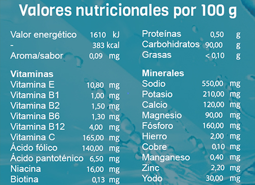 Hydra+ dosificación