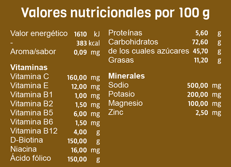 Power + dosificación